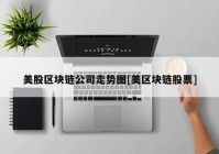 美股区块链公司走势图[美区块链股票]